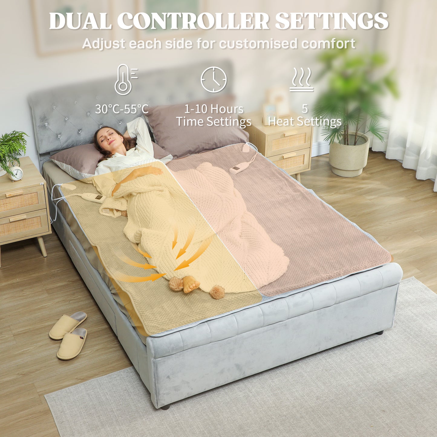 Heated Electric Blanket, Warm Throw Blanket With 5 Heating Levels, 10 Hour Auto-Off Timer, Grey